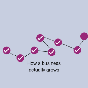 The real way business grows